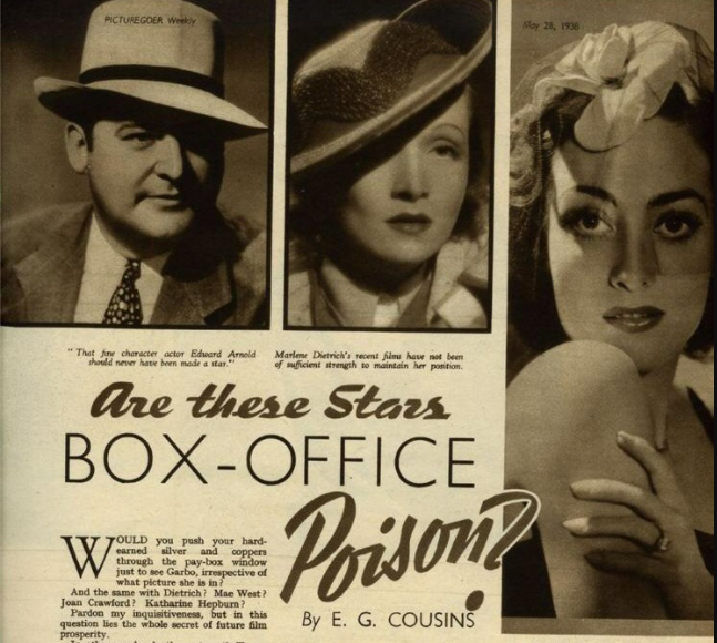 A newspaper article titled Are These Stars Box Office Poison